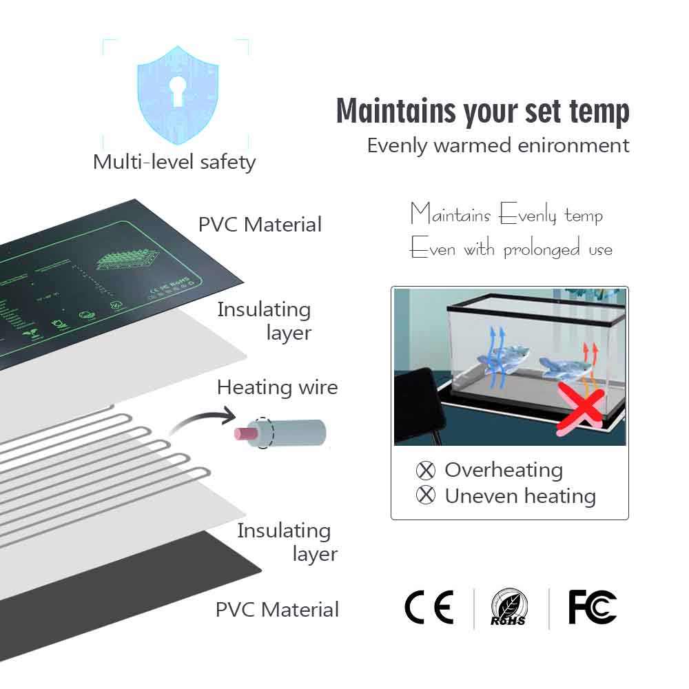 Нагревательная подушка для рас – обзор и цена Seedling Heat Mat