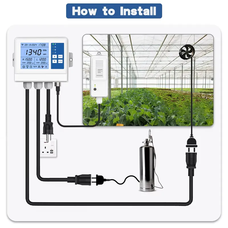 Умный контроллер климата Wi-Fi – обзор и цена Farm Agriculture